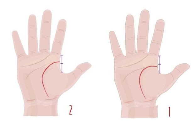 كشف الكثير من احاسيسك watanserb.com