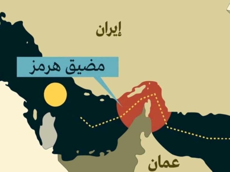 مضيق هرمز watanserb.com