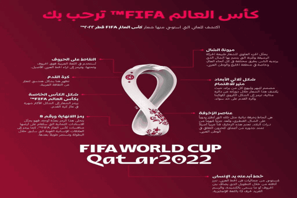 شعار مونديال 2022 watanserb.com