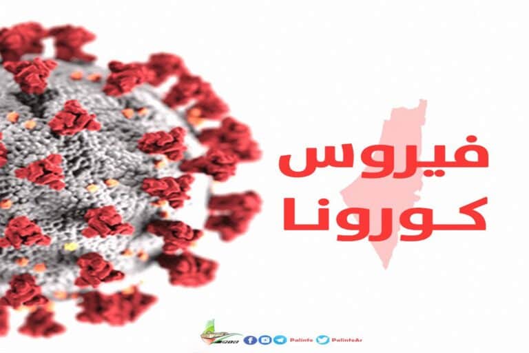 خطة حصار كورونا watanserb.com