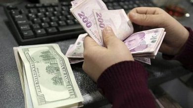 الليرة التركية البنك التركي المركزي watanserb.com