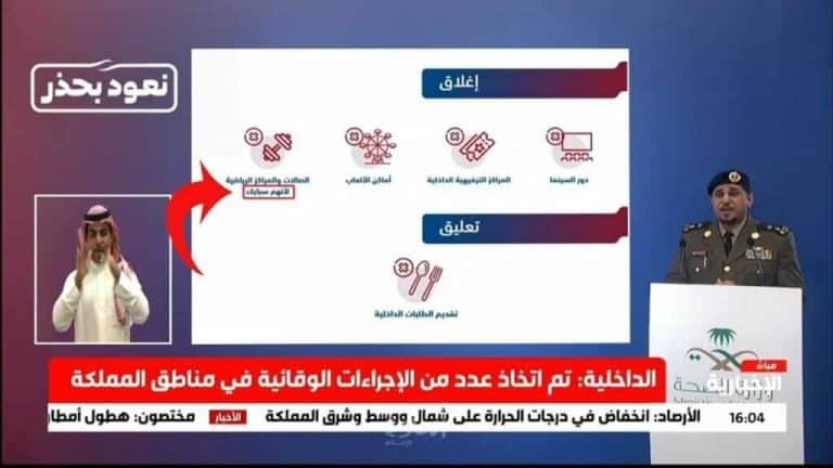 “لانهم سبايك”.. عبارة اثارت جدلاً واسعاً خلال مؤتمر صحفي في السعودية فما قصتها؟! لانهم سبايك.. مؤتمر وزارة الداخلية حول فيروس كورونا watanserb.com