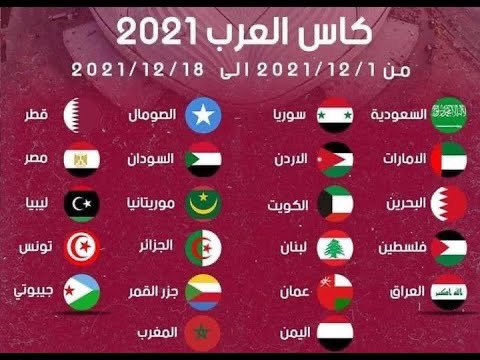 كأس العرب