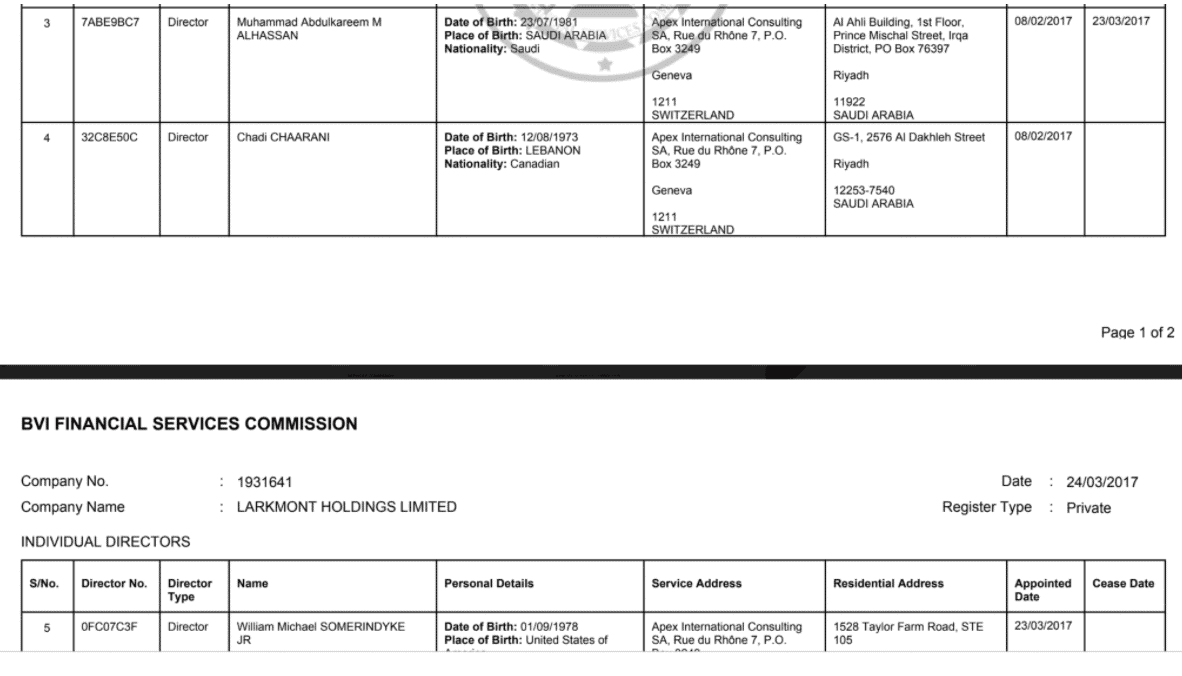 وثائق نقل الأسلحة