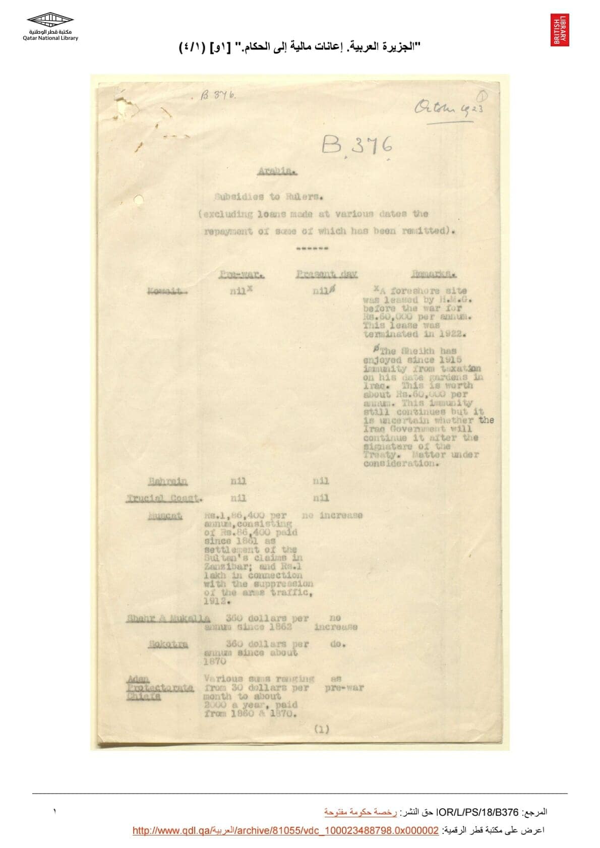 إعانات مالية لحكام العرب 