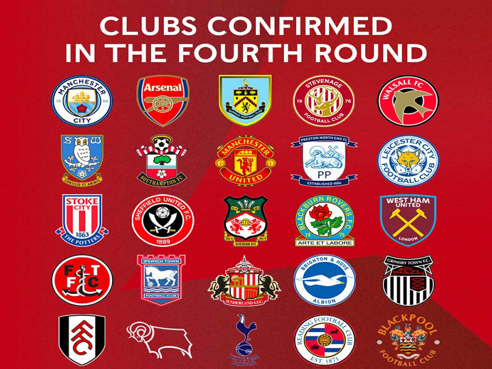 مواجهات كأس الاتحاد الإنجليزي دور 32