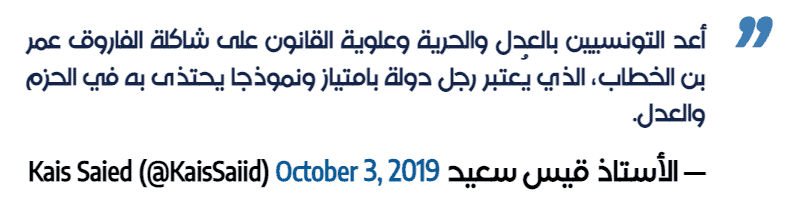 تغريدة الرئيس التونسي قيس سعيد