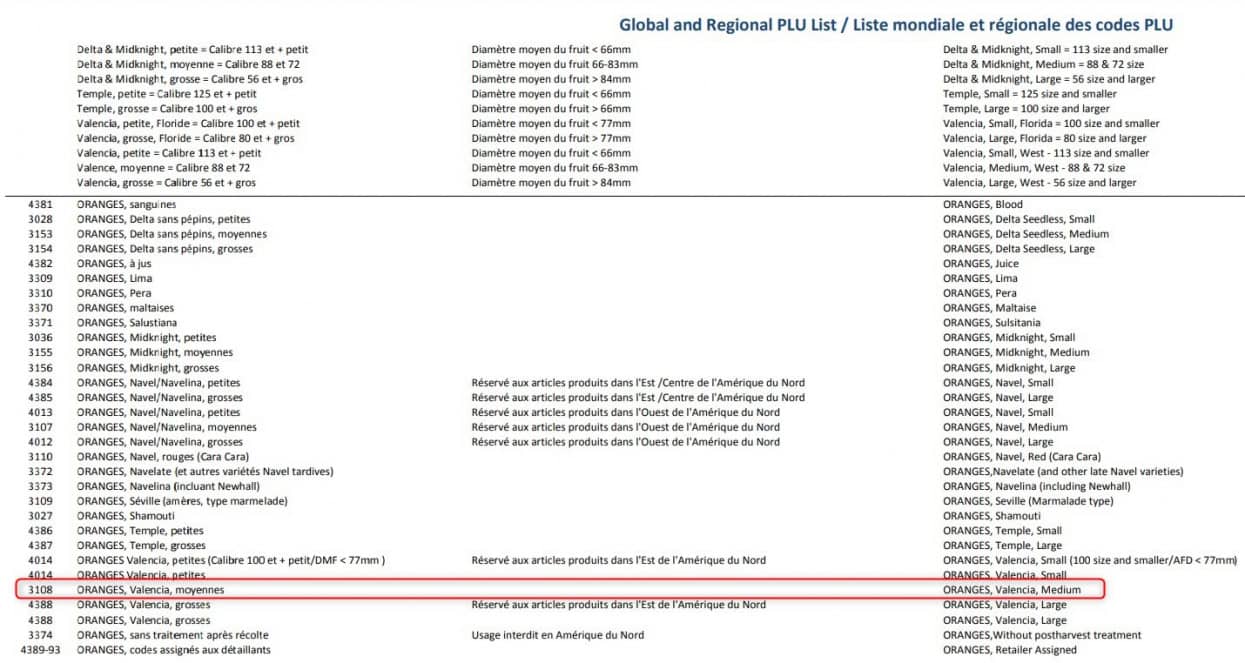 الفواكه والخضار التي تحمل ملصقات مُعدلة وراثيا
