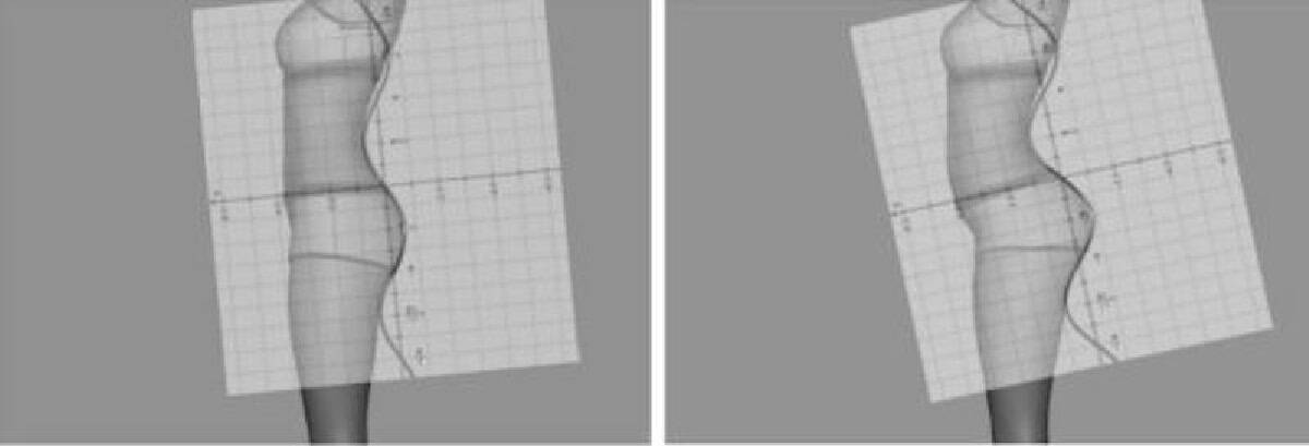 ارتداء الكعب العالي يساعد المرأة على الإنحناء