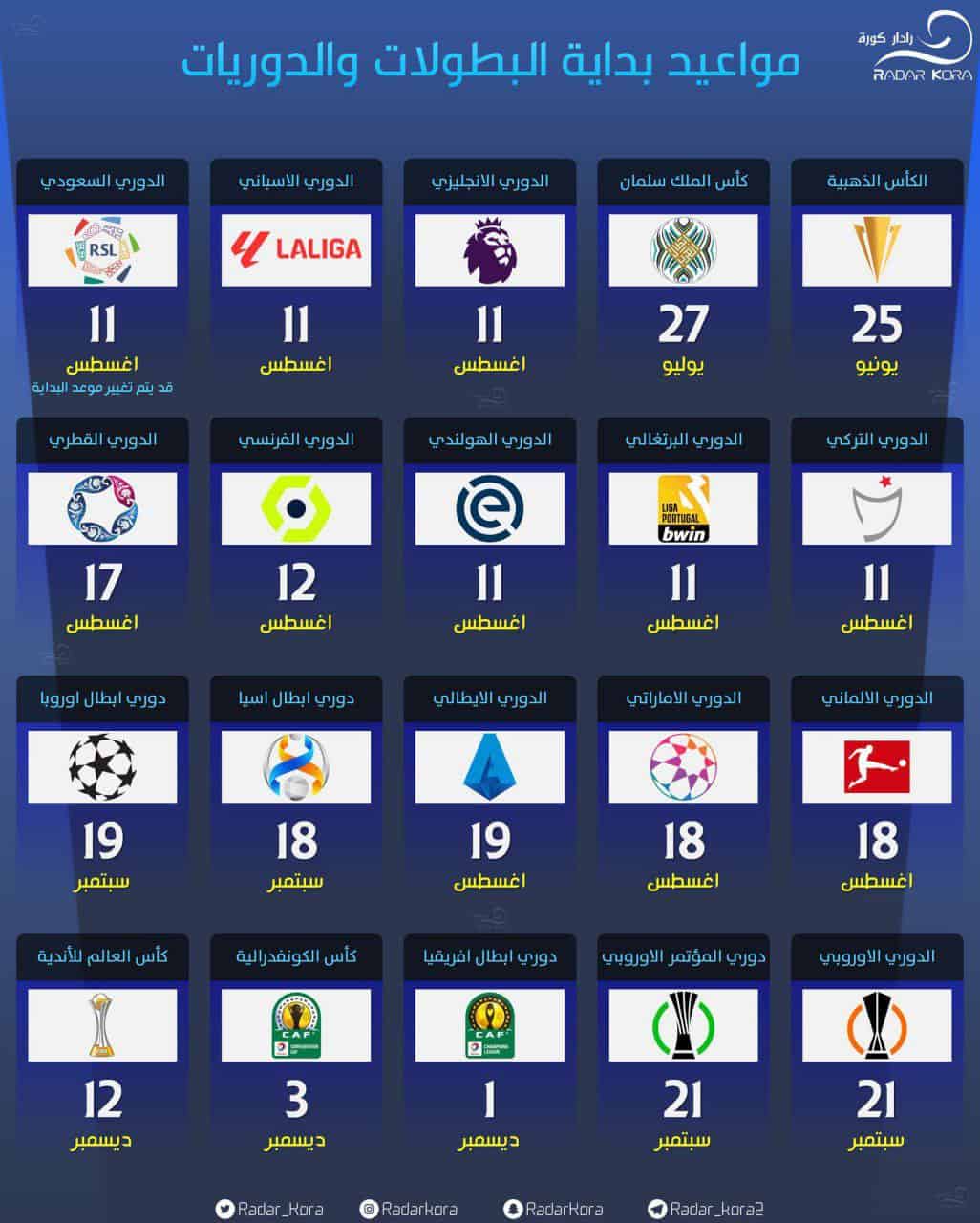 مواعيد الدوريات والبطولات الأوروبية