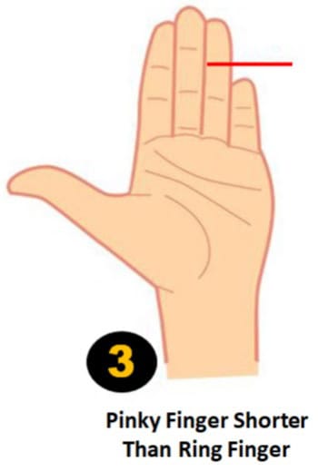 إصبع الخنصر أقصر من البنصر