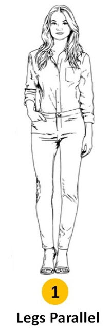 الوقوف بأرجل متوازية