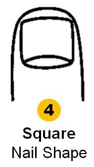 شخصية أصحاب الأظافر ذات الشكل المربّع