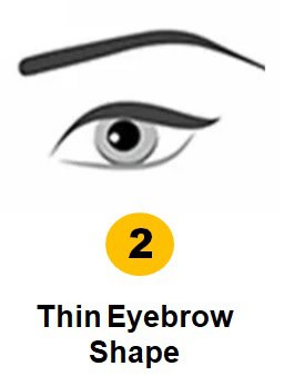 الحواجب الرقيقة