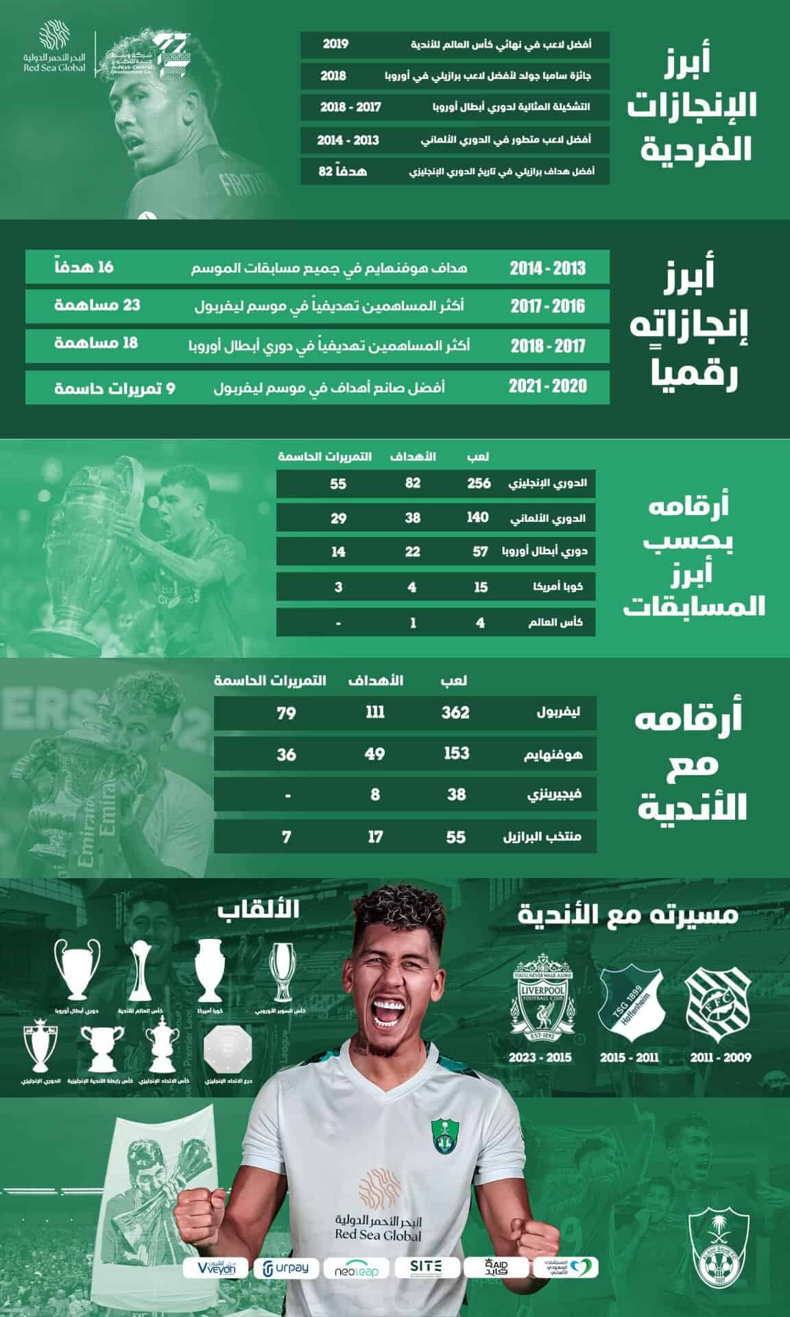 ألقاب فيرمينو لاعب أهلي جدة السعودي