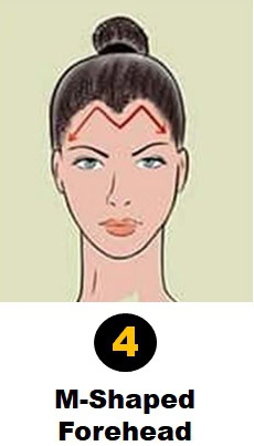 الجبين على شكل M