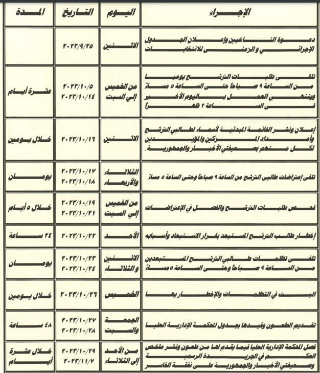 الجدول الزمني للانتخابات الرئاسية