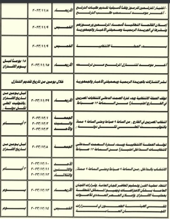 كشفت هيئة الانتخابات المصرية الوطنية عن الجدول الزمني لانتخابات مصر الرئاسية المبكرة المقررة ما بين 2023 و2024