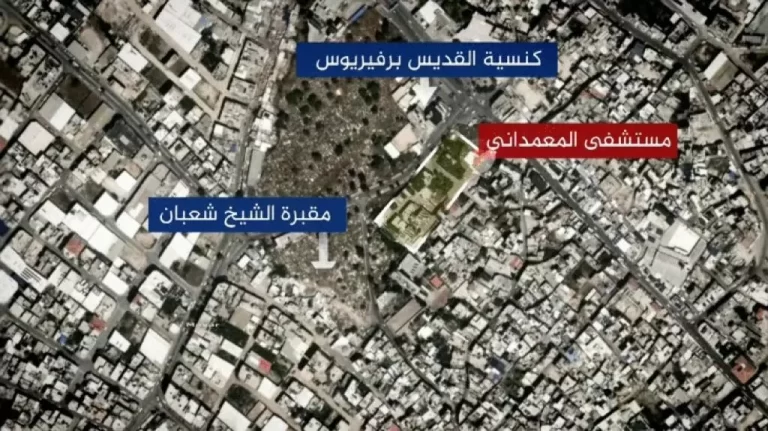 خريطة تبين موقع مستشفة المعمداني ومقبرة الشيخ شعبان وكنيسة القديس برفيريوس