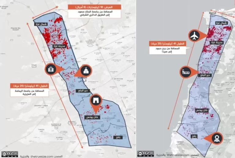 محاكاة لواقع غزة بجغرافيا بيروت والرياض
