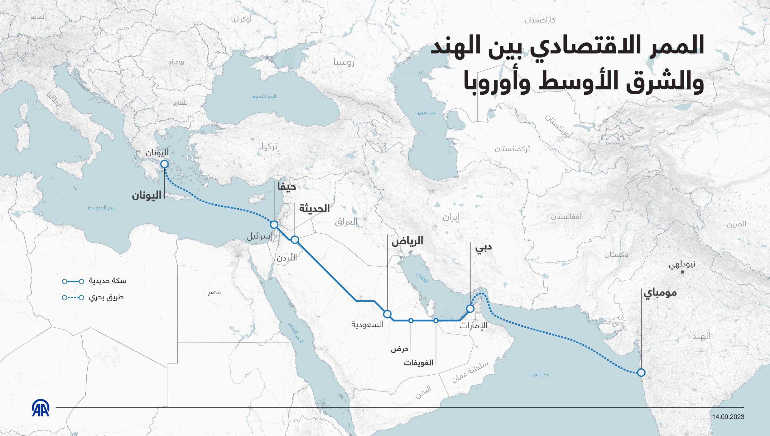 ممر اقتصادي بين الهند والشرق الأوسط وأوروبا