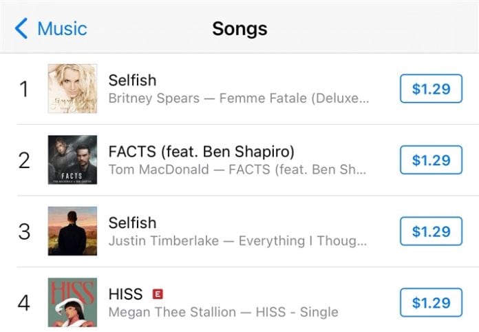 تصدر أغنية Selfish المركز الأول على قائمة iTunes الأمريكي لأعلى الأغاني مبيعا