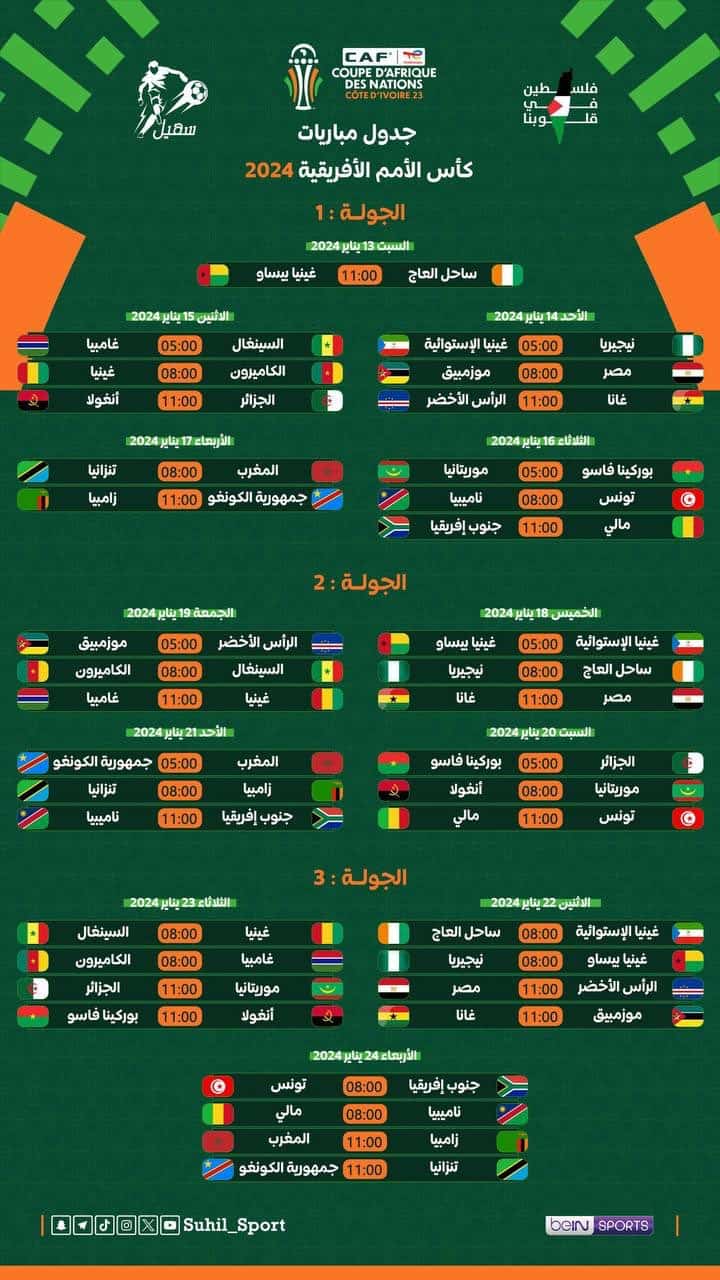 مباريات كأس أمم أفريقيا 2024