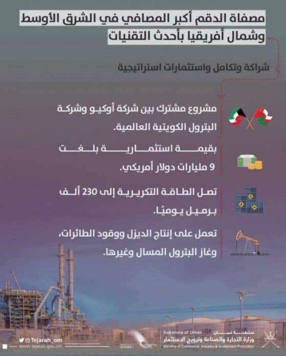 مصفاة الدقم