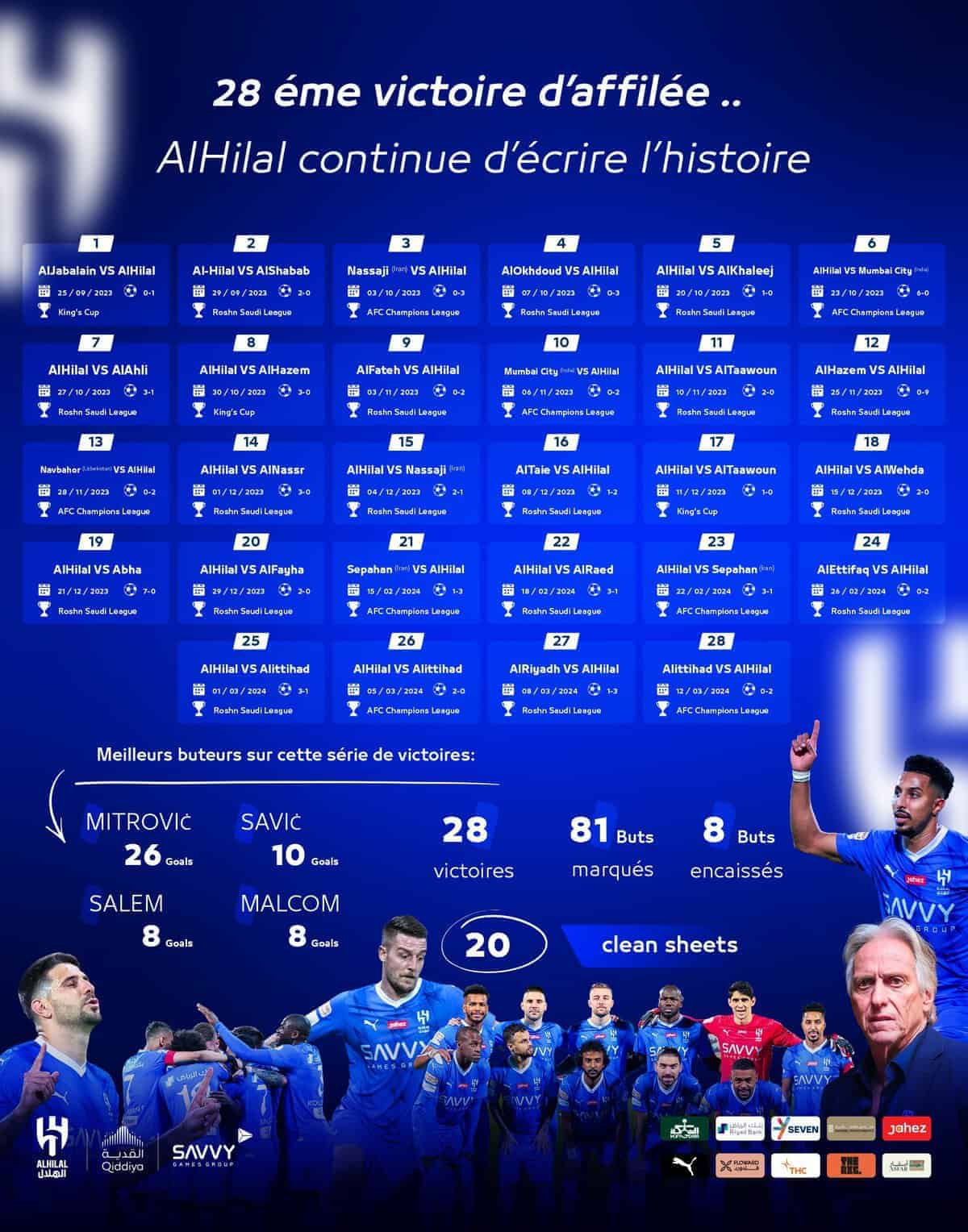 الهلال السعودي