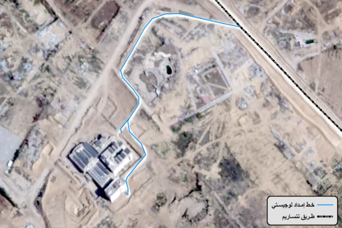 خط الإمداد اللوجستي 