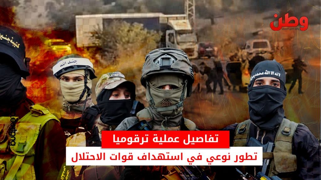 عملية ترقوميا