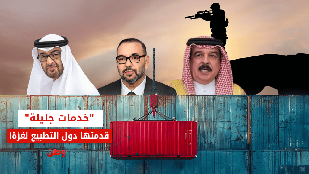 التبادل التجاري بين دول التطبيع وإسرائيل