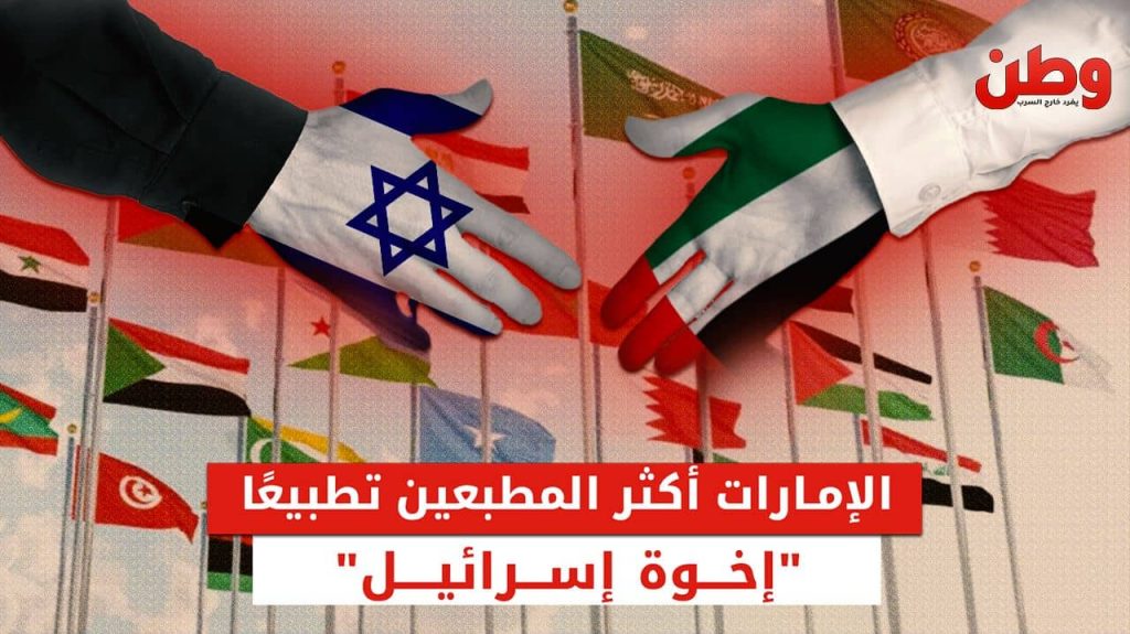 الإمارات تتصدر الدول العربية في مؤشر التطبيع مع إسرائيل