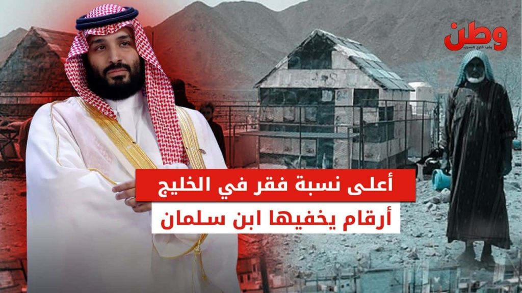 الفقر في السعودية