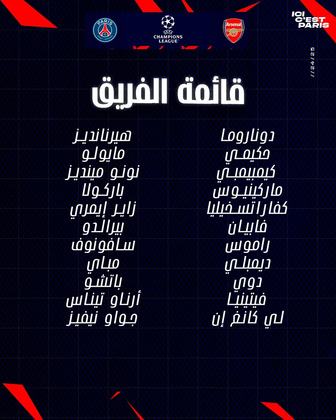 تشكيلة باريس سان جيرمان