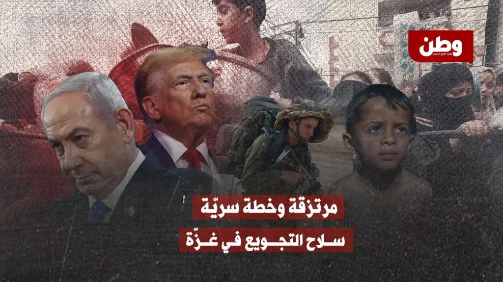 مؤسسة غزة الإنسانية